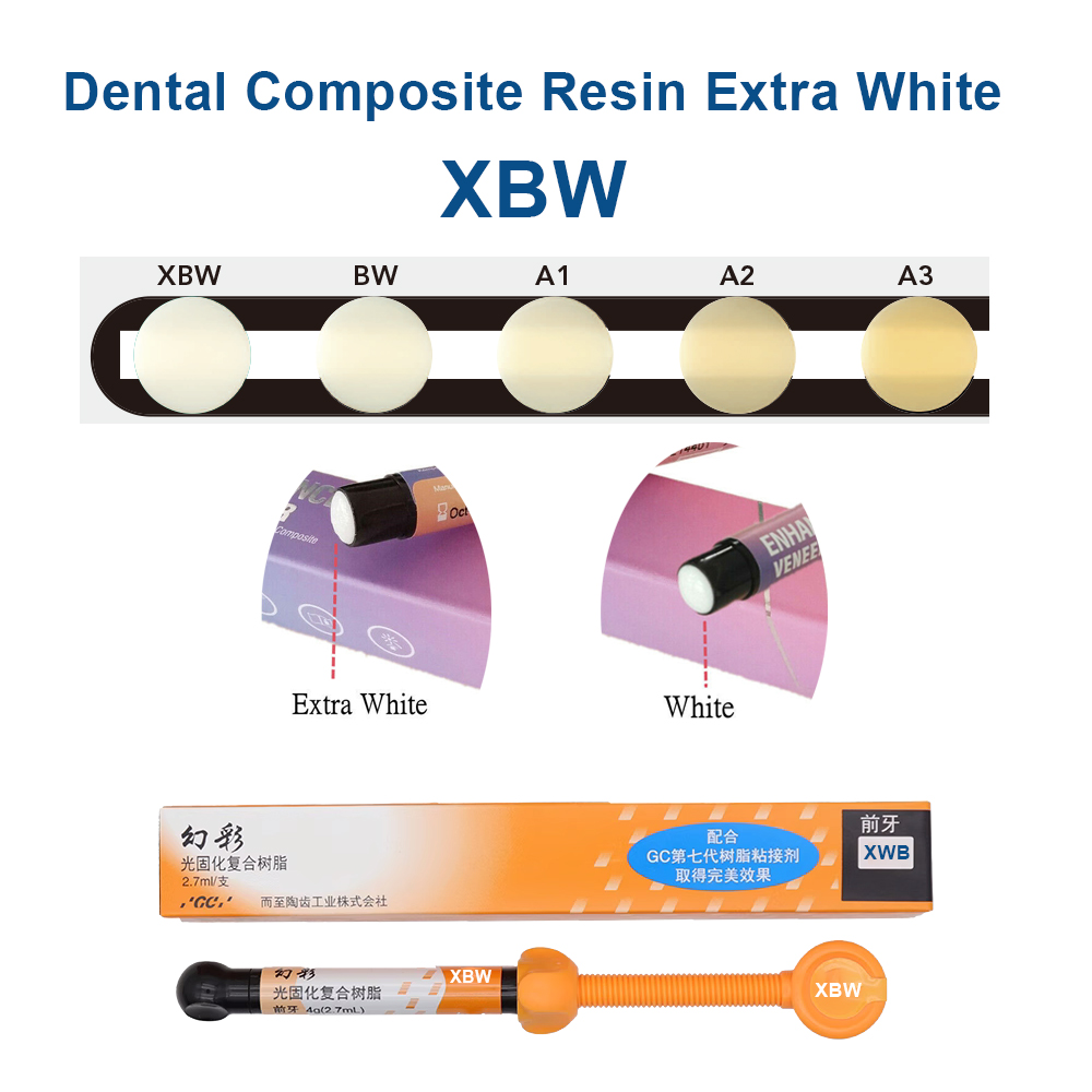 Kompozyt dentystyczny Extra Wh – Teeth Whitening Veneers recenzja i cena
