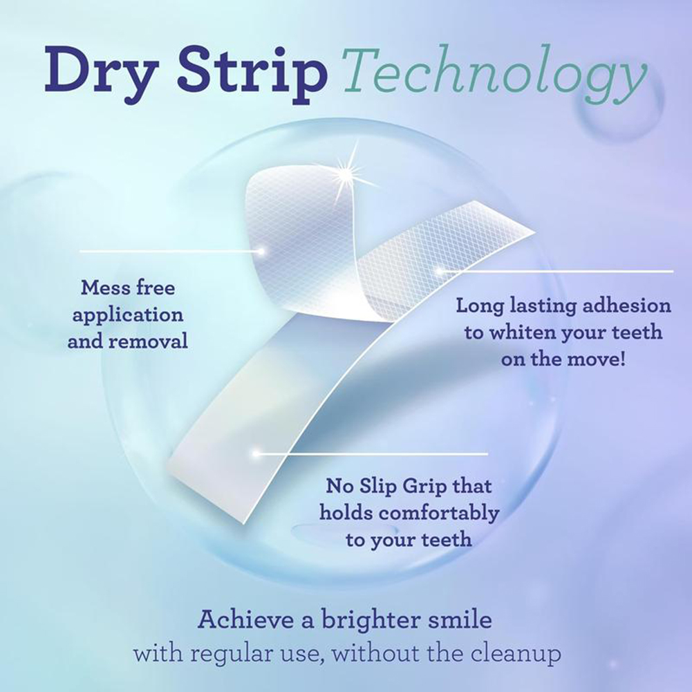 1/2/3 Pudełka Białych Pasków z – Teeth Whitening Session recenzja i cena